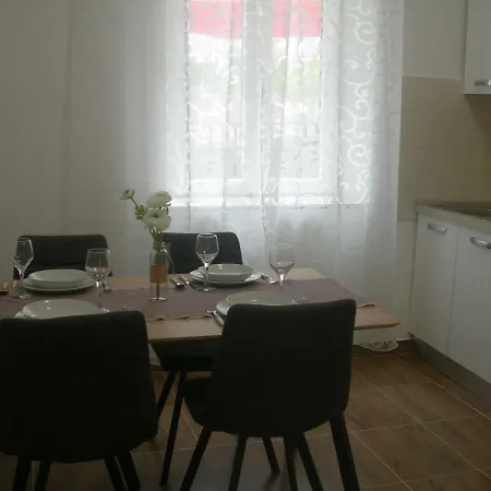 Ravkin Centar *